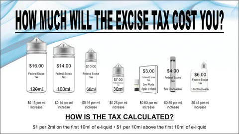 How much will the excise tax cost you? - Vapor Shoppe