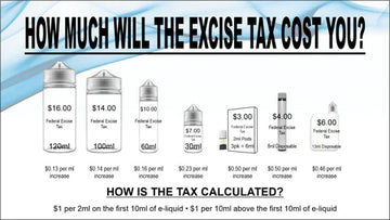 How much will the excise tax cost you? - Vapor Shoppe
