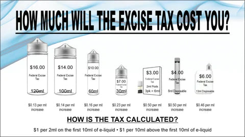 How much will the excise tax cost you? - Vapor Shoppe How much will the excise tax cost you? - Vapor Shoppe