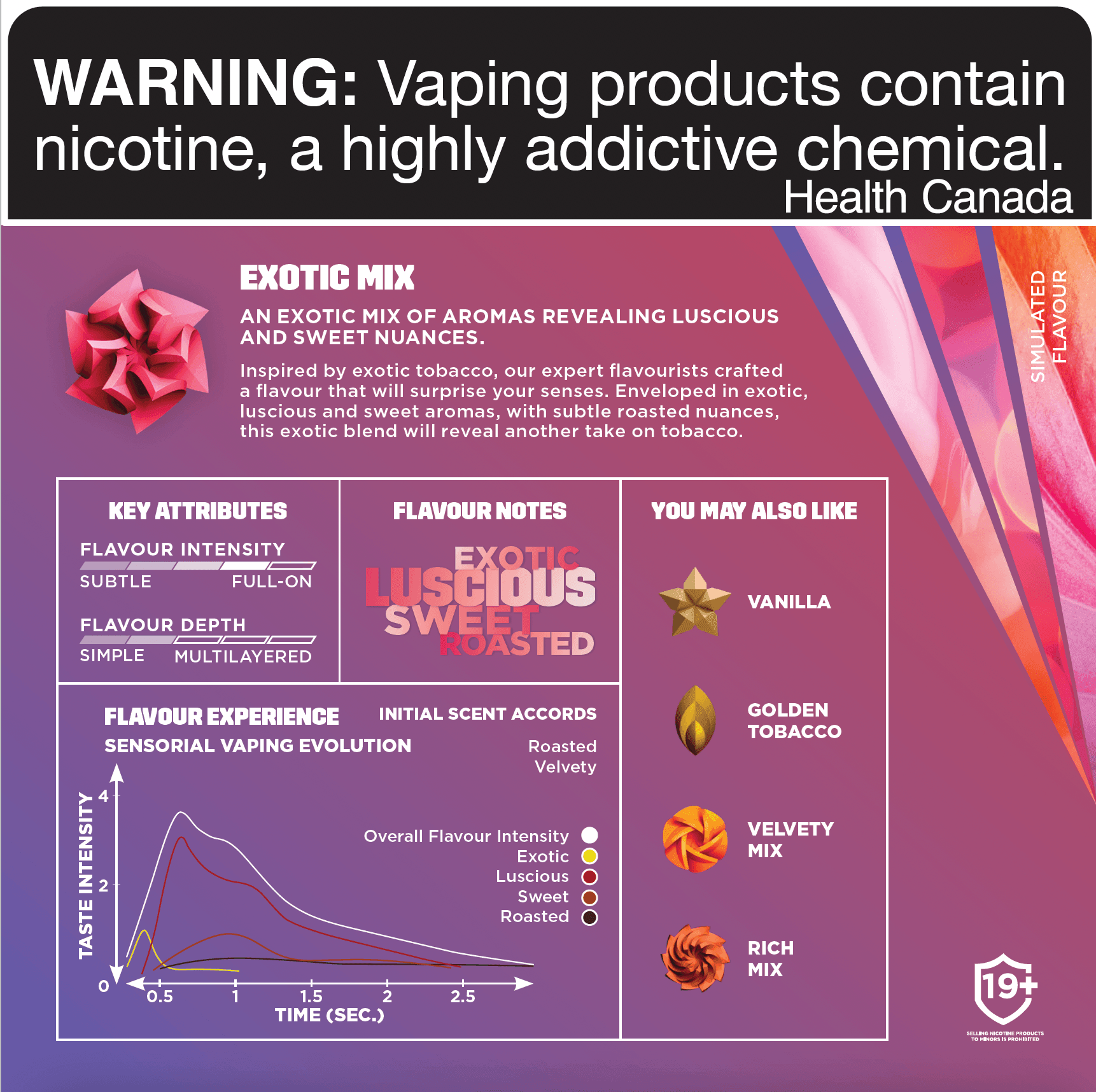 UK Cheapest How Much Do Vuse Pods Cost - VUSE Alto Menthol Pods Pack Of 4 Electric Tobacconi How Much Are Vuse Vapes UK Cheapest How Much Do Vuse Pods Cost - VUSE Alto Menthol Pods Pack Of 4 Electric Tobacconi How Much Are Vuse Vapes